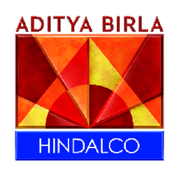 HINDALCO