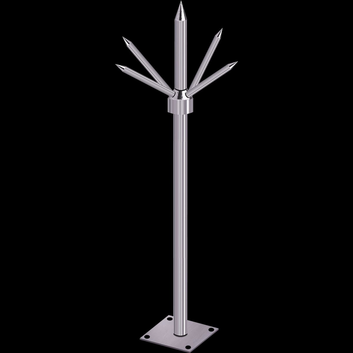 GI