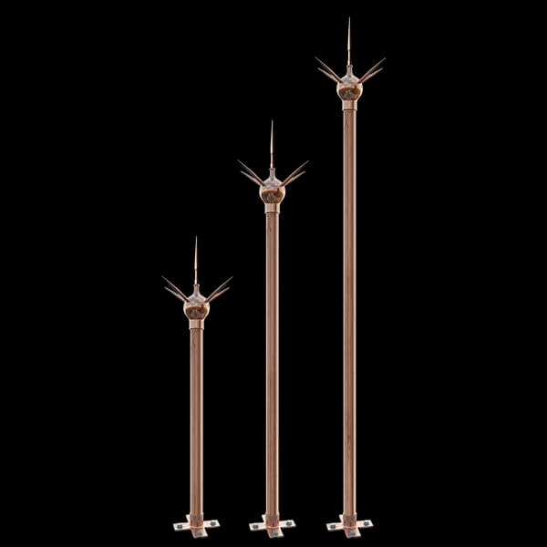 Copper